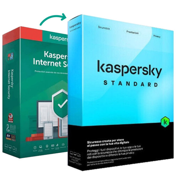 Antivirus Kaspersky 